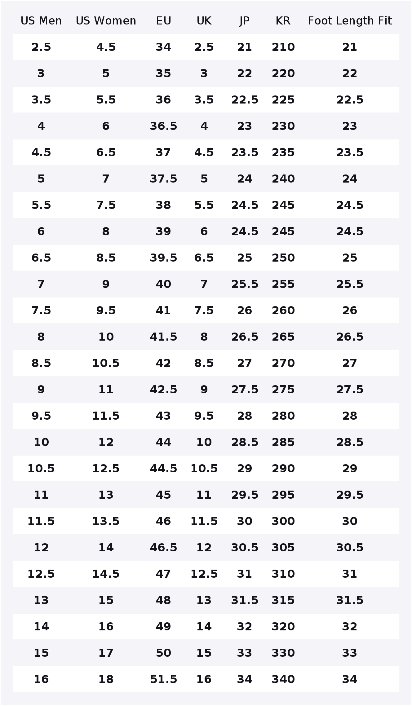 Converse x UNDEFEATED X Dodger – обзор и цена Converse Shoes Chuck 70